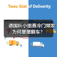 德国队小组赛冷门频发为何屡屡翻车?-图8 德国队小组赛冷门频发为何屡屡翻车?-图8
