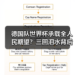 德国队世界杯承载全人民期望?三回泪水背后的国家情感-图5 德国队世界杯承载全人民期望?三回泪水背后的国家情感-图5