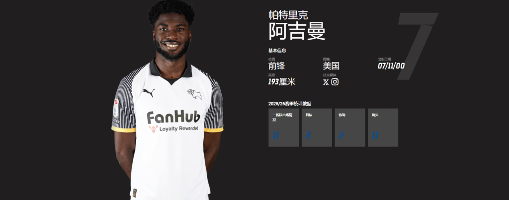 帕特里克阿吉曼