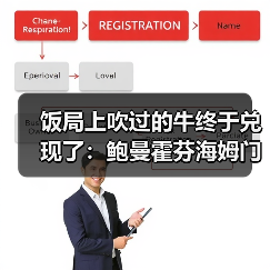 自由球员市场价值评估：揭秘背后不为人知的秘诀-图7