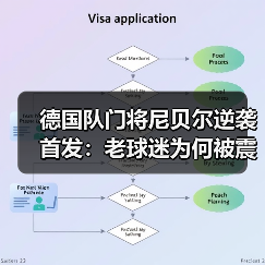 国家队百场里程碑-图7 国家队百场里程碑-图7